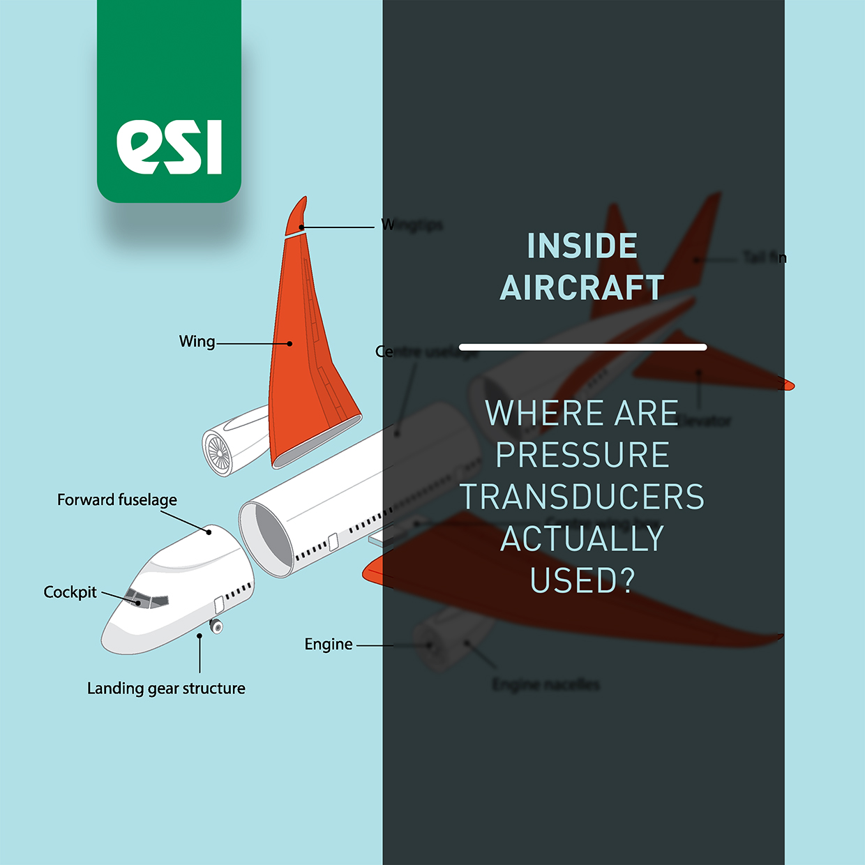 Inside the Aircraft: Where Are Pressure Transducers Actually Used?